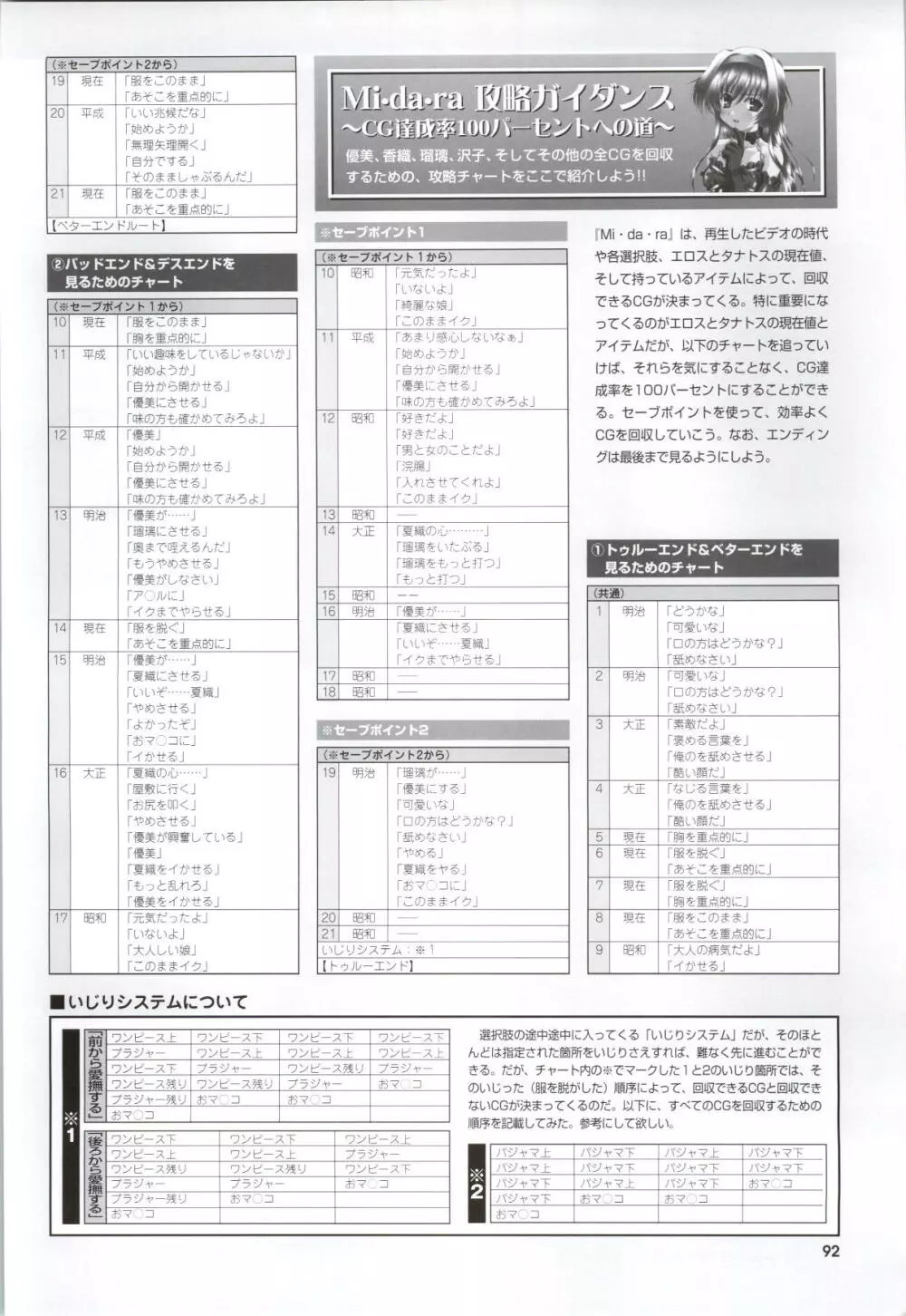 Mi・da・ra CG&原画集 Page.94