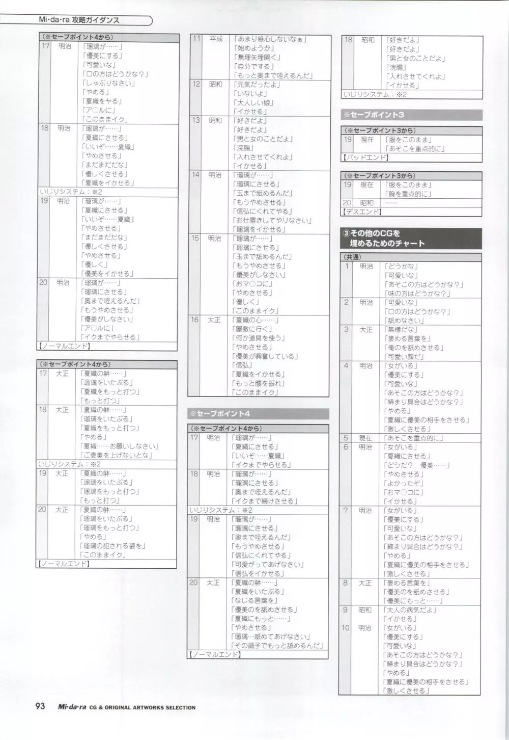 Mi・da・ra CG&原画集 Page.95