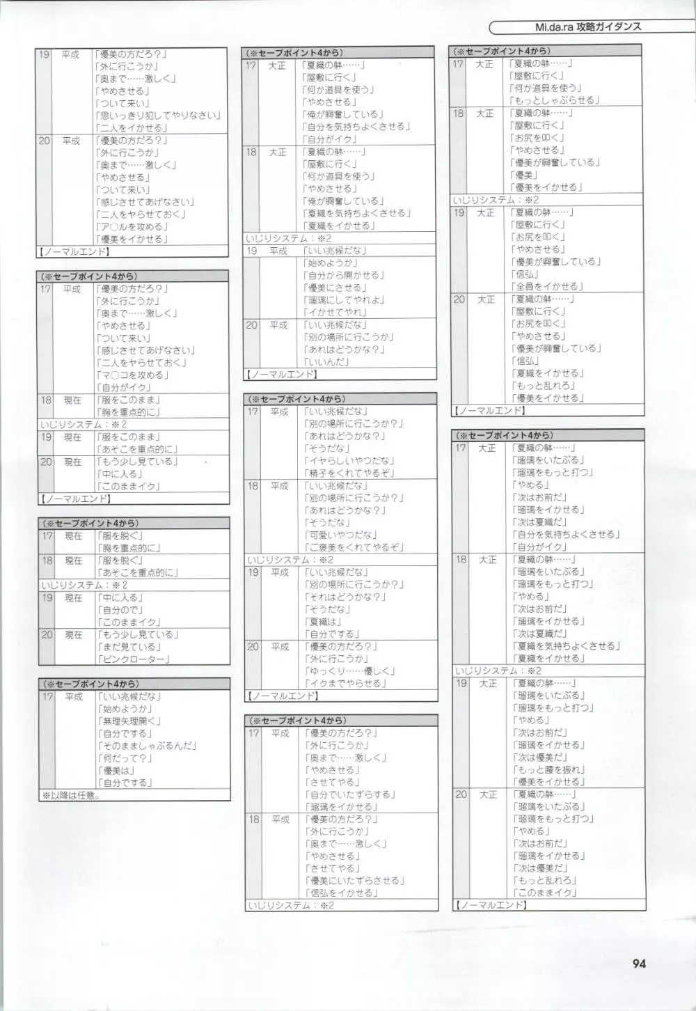 Mi・da・ra CG&原画集 Page.96