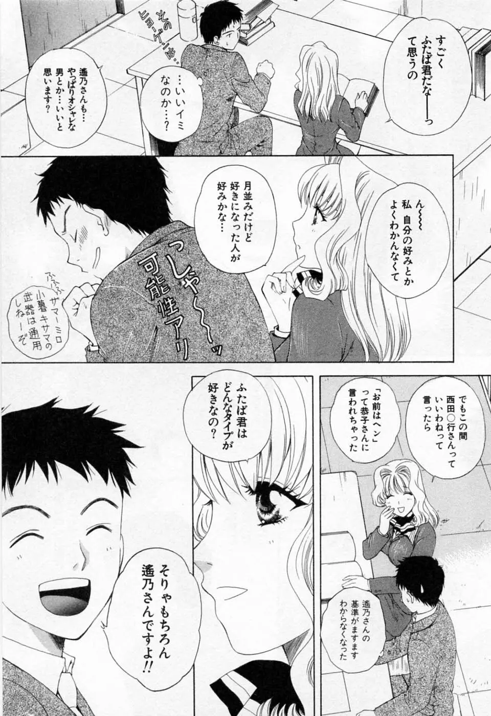 翔んだW 第1巻 Page.137