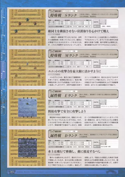 神採りアルケミーマイスター パーフェクトガイドブック Page.216