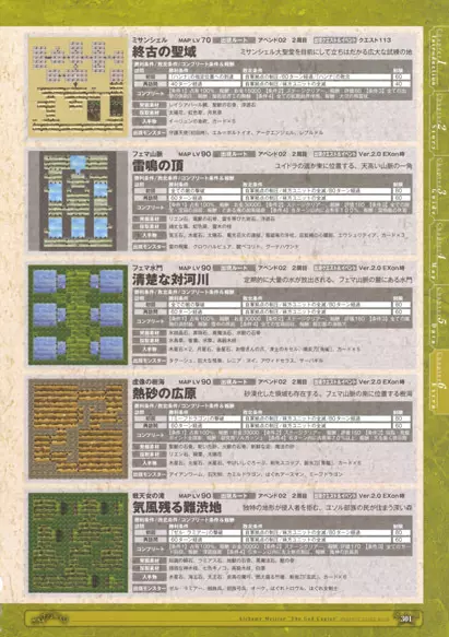 神採りアルケミーマイスター パーフェクトガイドブック Page.303