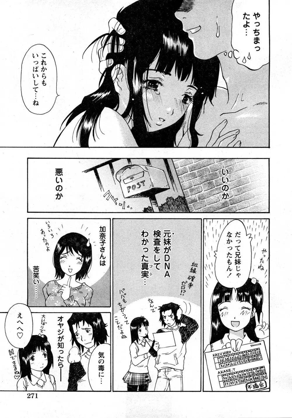 コミック姫盗人 2008年03月号 Page.266