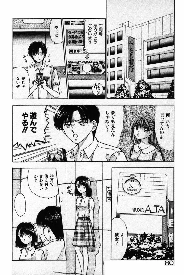 エッチなポーズで… Page.80