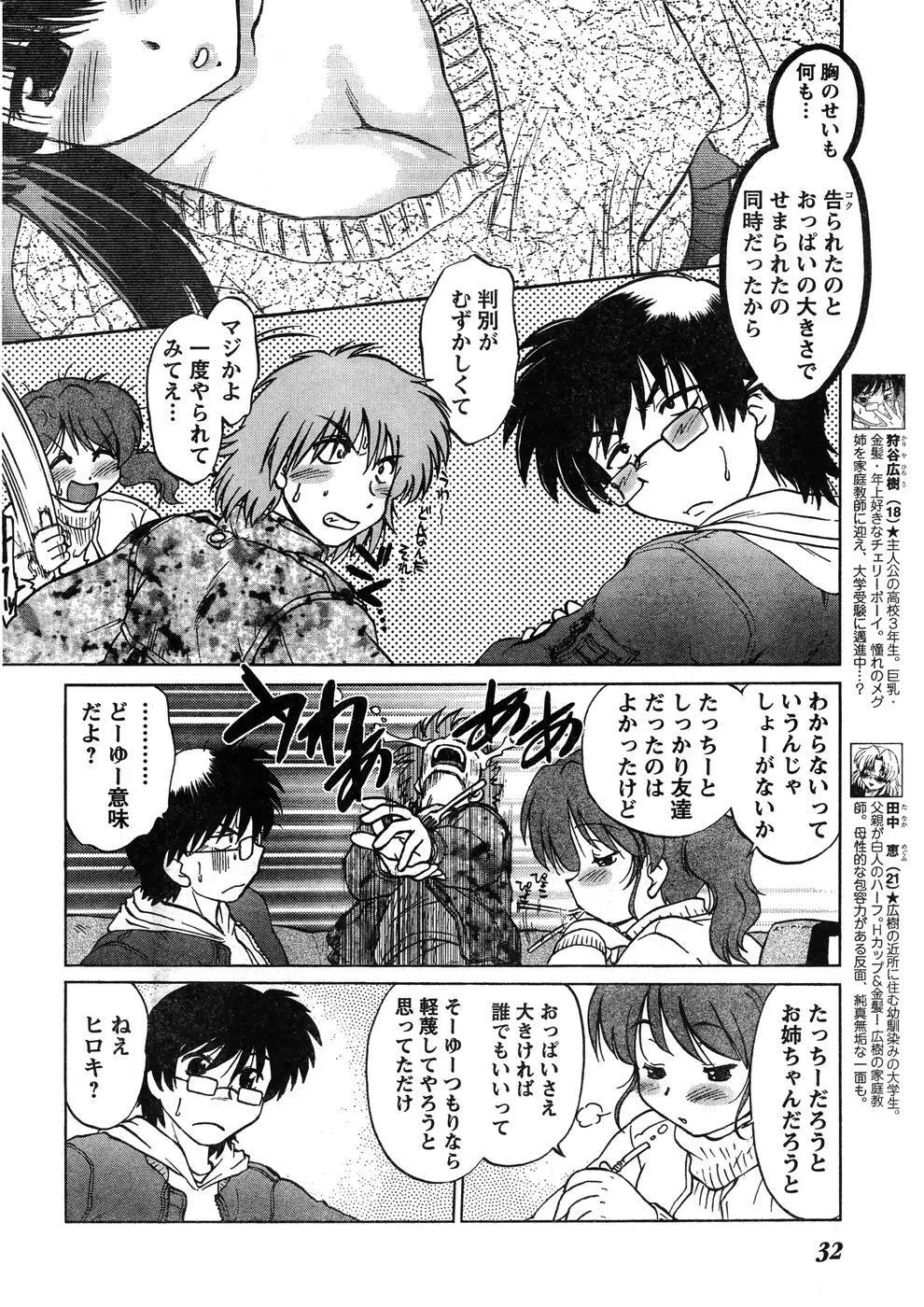ヤングチャンピオン烈 Vol.07 Page.27