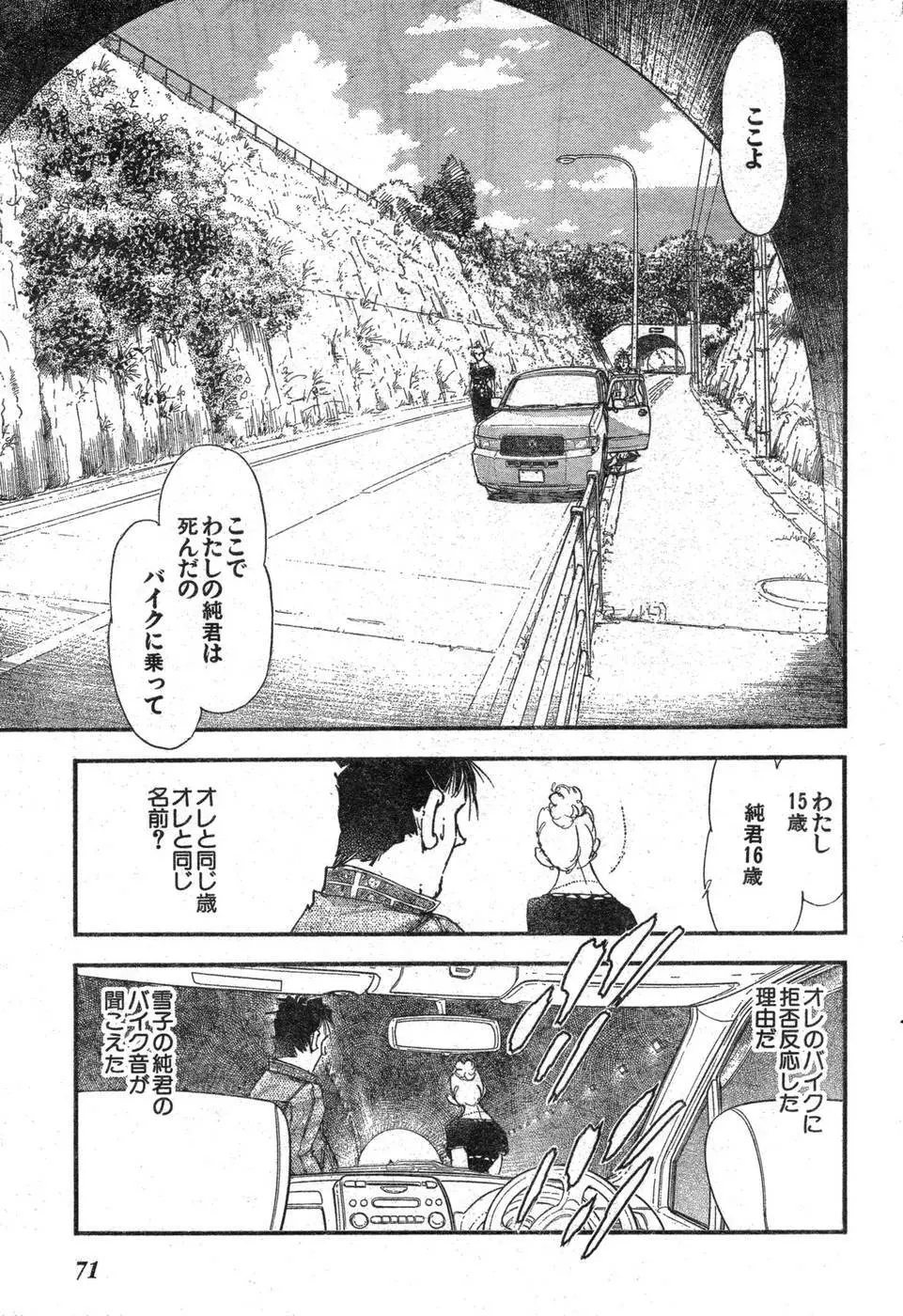 ヤングチャンピオン烈 Vol.09 Page.66