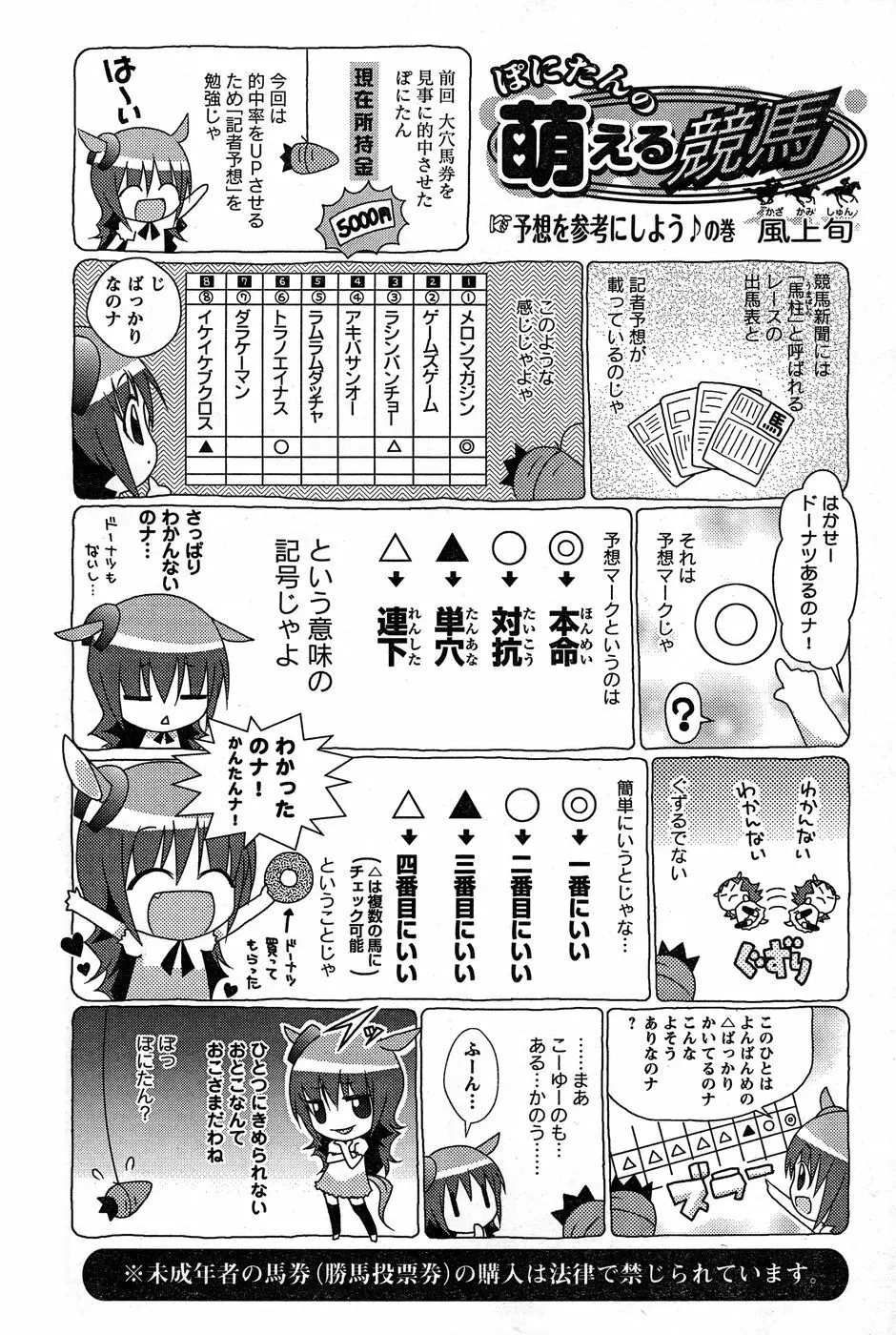 ヤングチャンピオン烈 Vol.17 Page.188