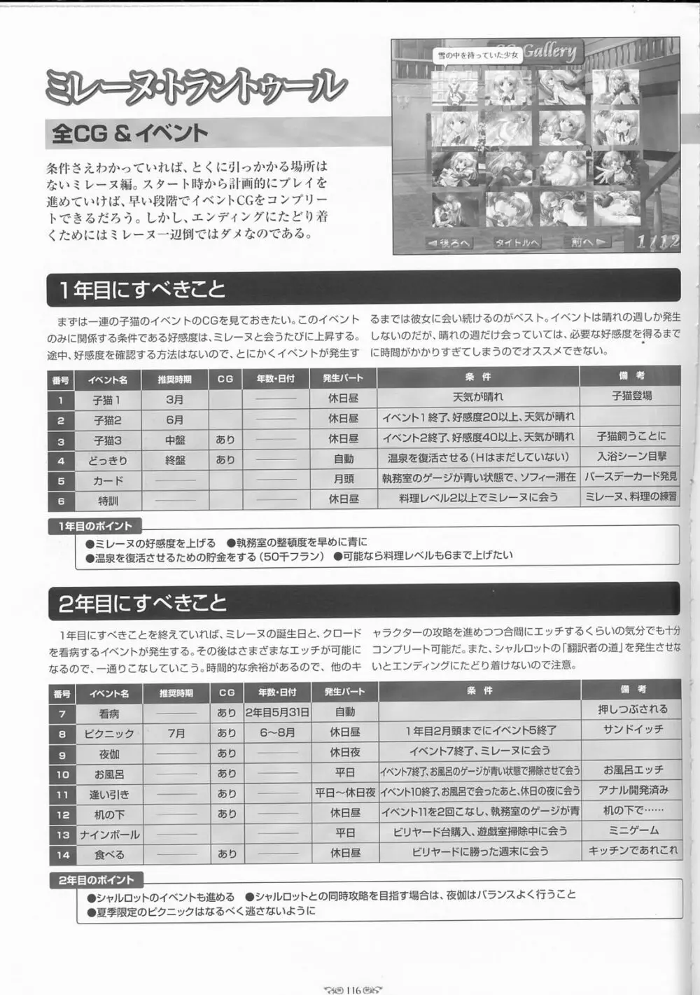 エーベンブルグの風 公式設定資料集 Page.121