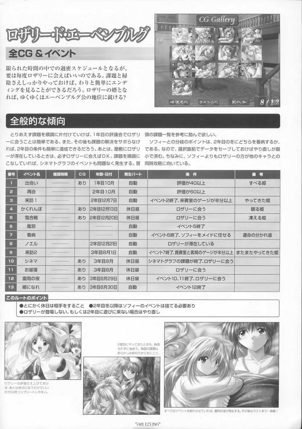 エーベンブルグの風 公式設定資料集 Page.128