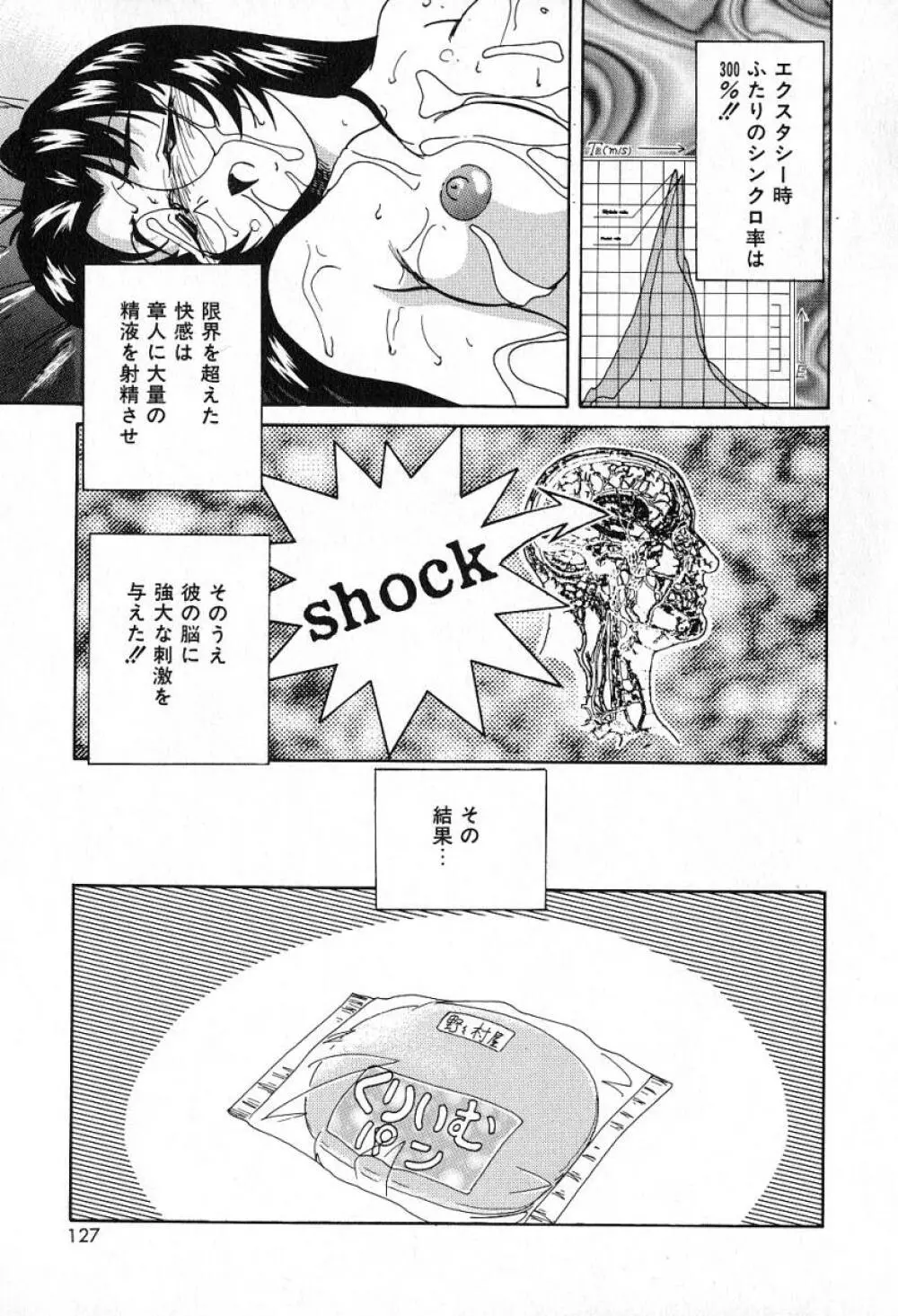 最強のお嬢様 Page.130