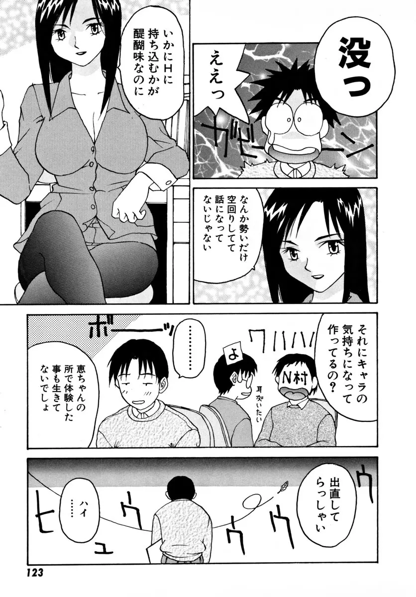 がんばれ森本君 Page.128