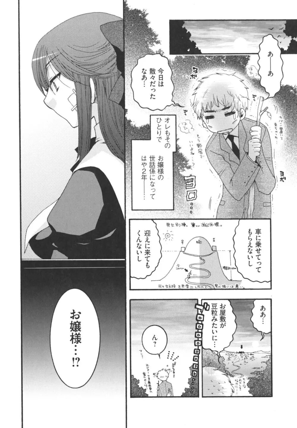 お嬢様と犬 Page.9