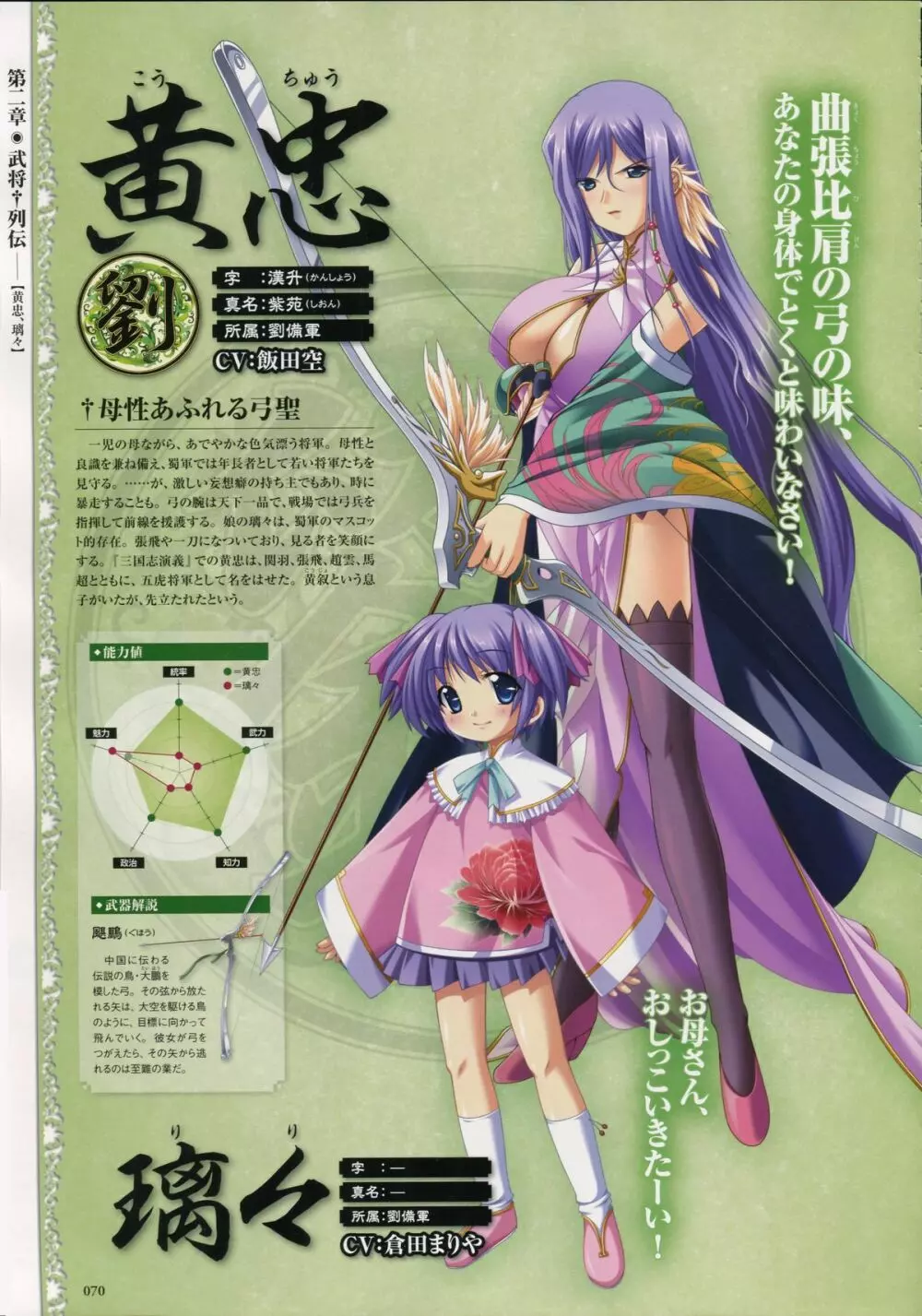 Shin-Koihime Musou Otome Ryouran Sangokushi Engi Perfect Visual Book Page.56