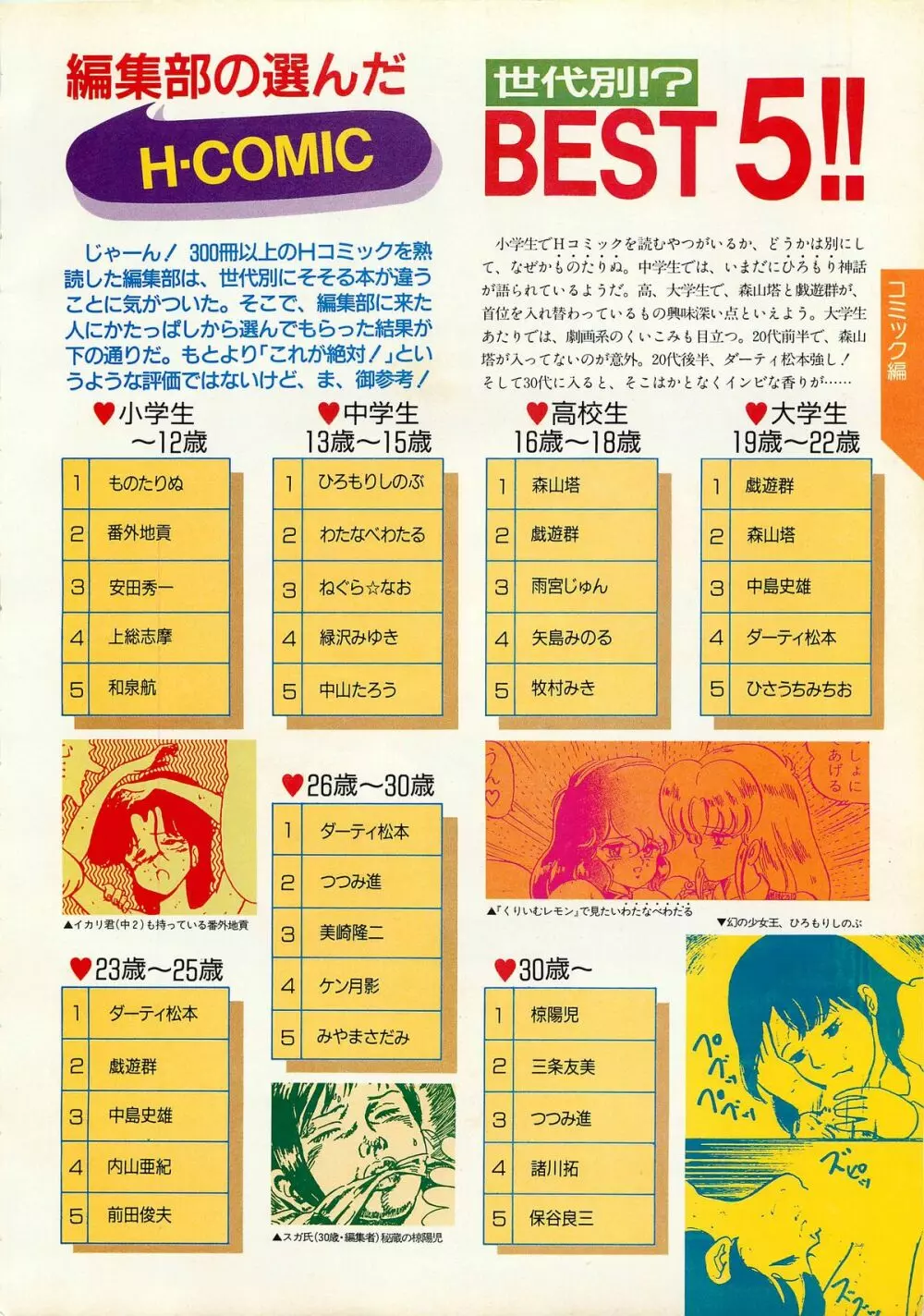 コンプティーク増刊号 ちょっとＨな福袋 Page.113