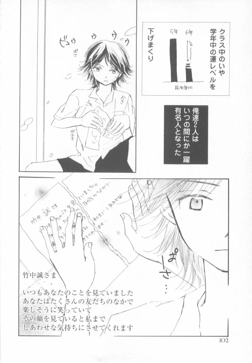 妄想少年 第1巻 Page.106