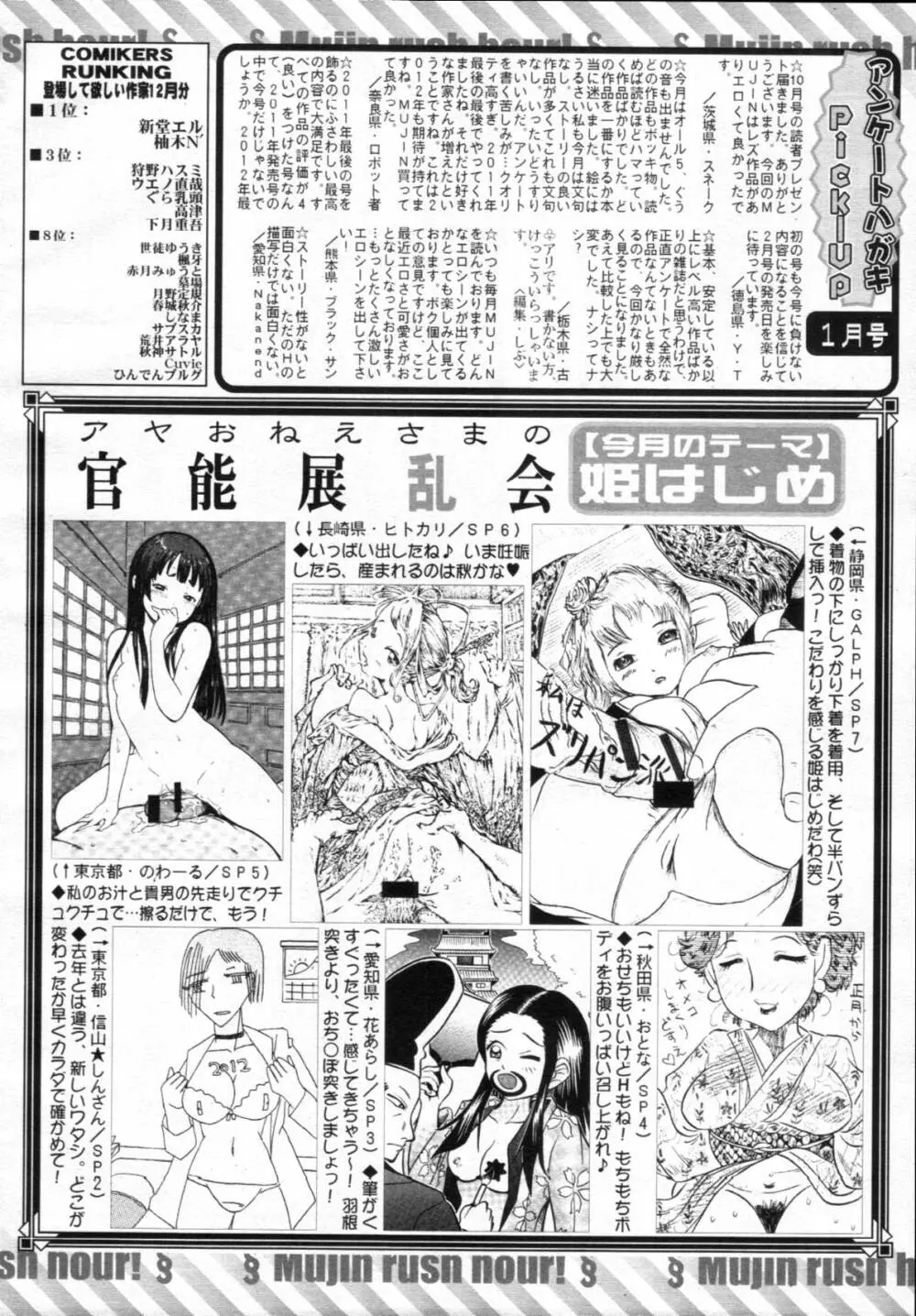 COMIC MUJIN 2012年02月号 Page.609