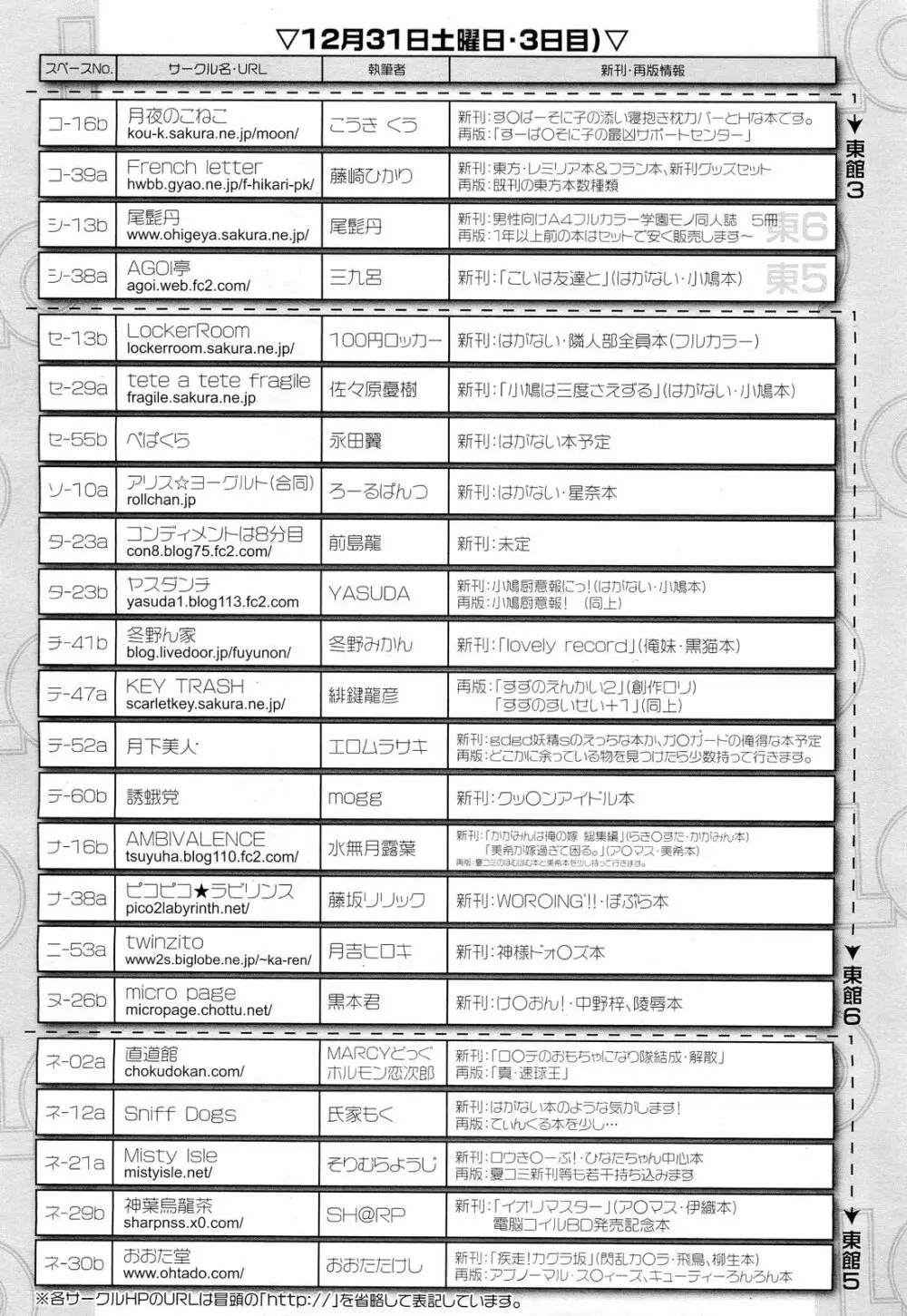 COMIC LO 2012年2月号 Vol.95 Page.349