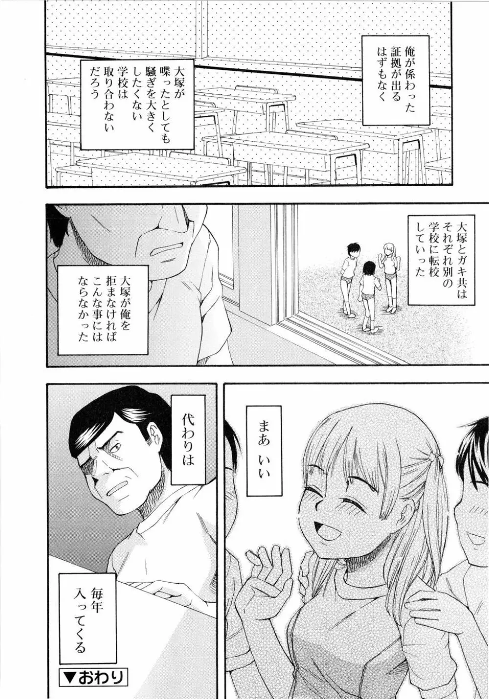 ドミネート Page.117