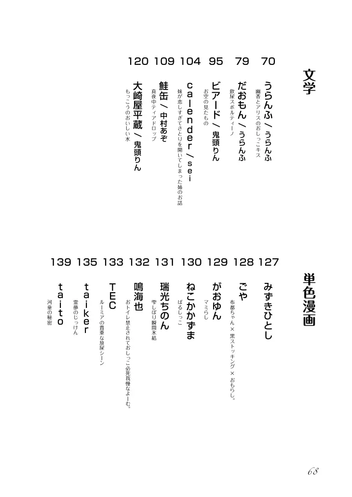 東方の尿の合同です。～二度あることは三度ある～ Page.69