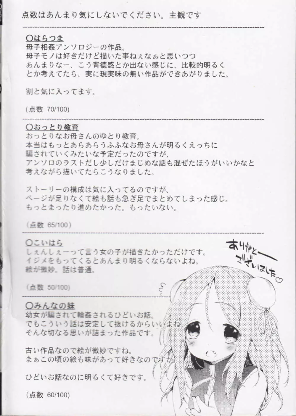 たぷりこ Page.188
