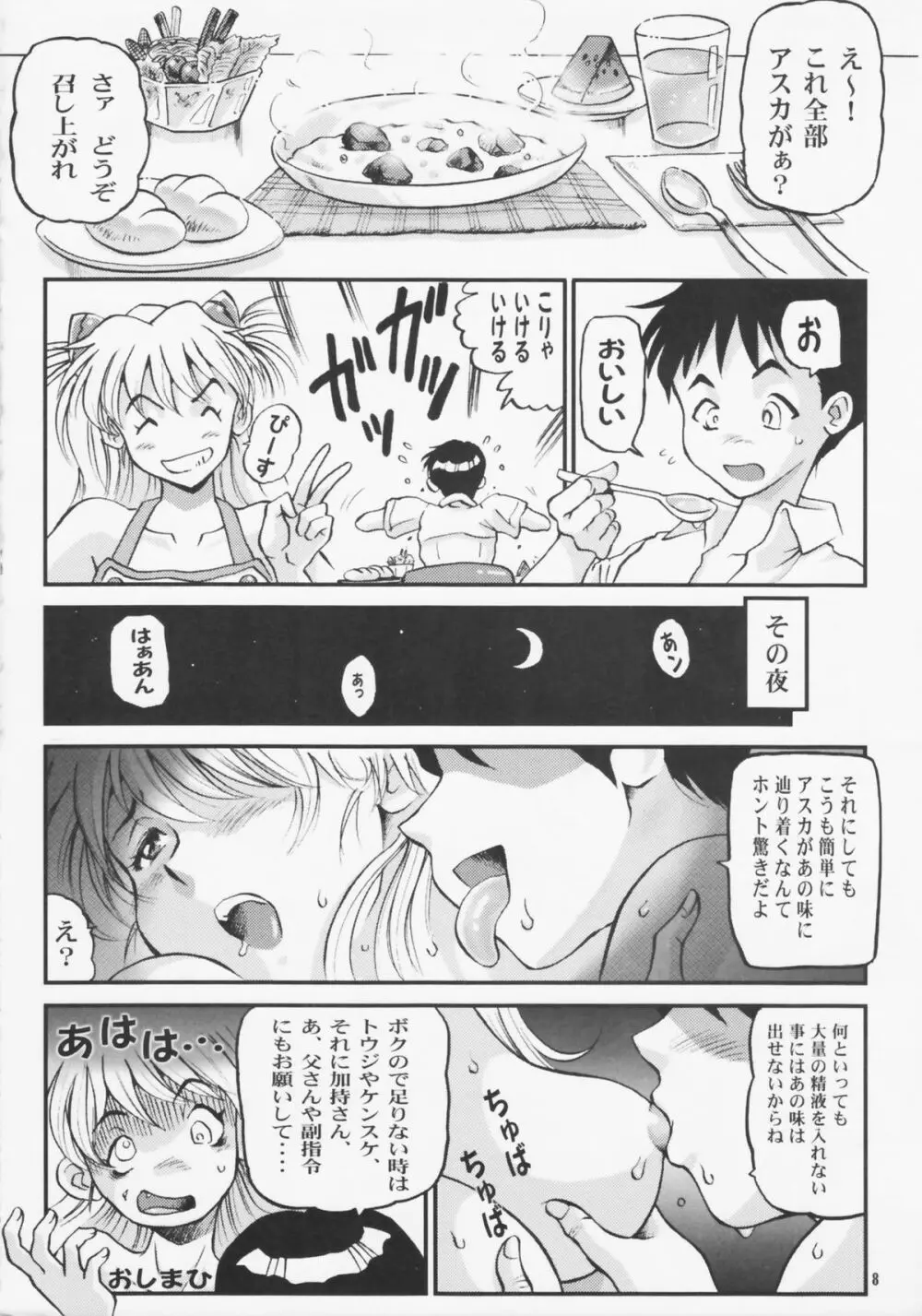 Shin Han-juuryoku XXII Page.8