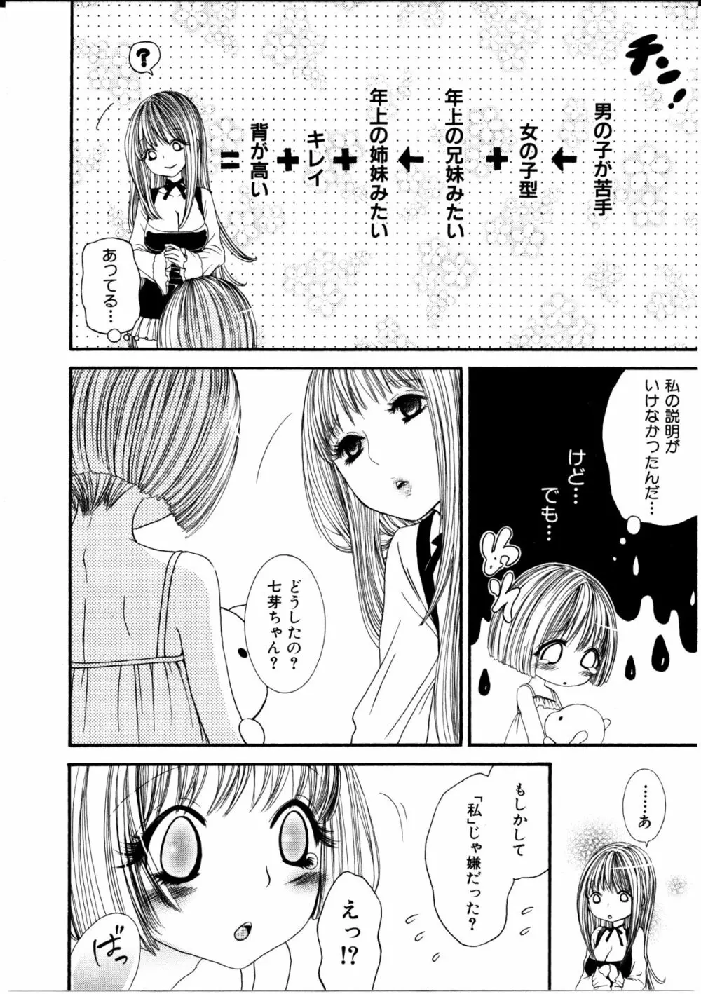 女の子×女の子コレクション Ｖｏｌ．１ Page.121