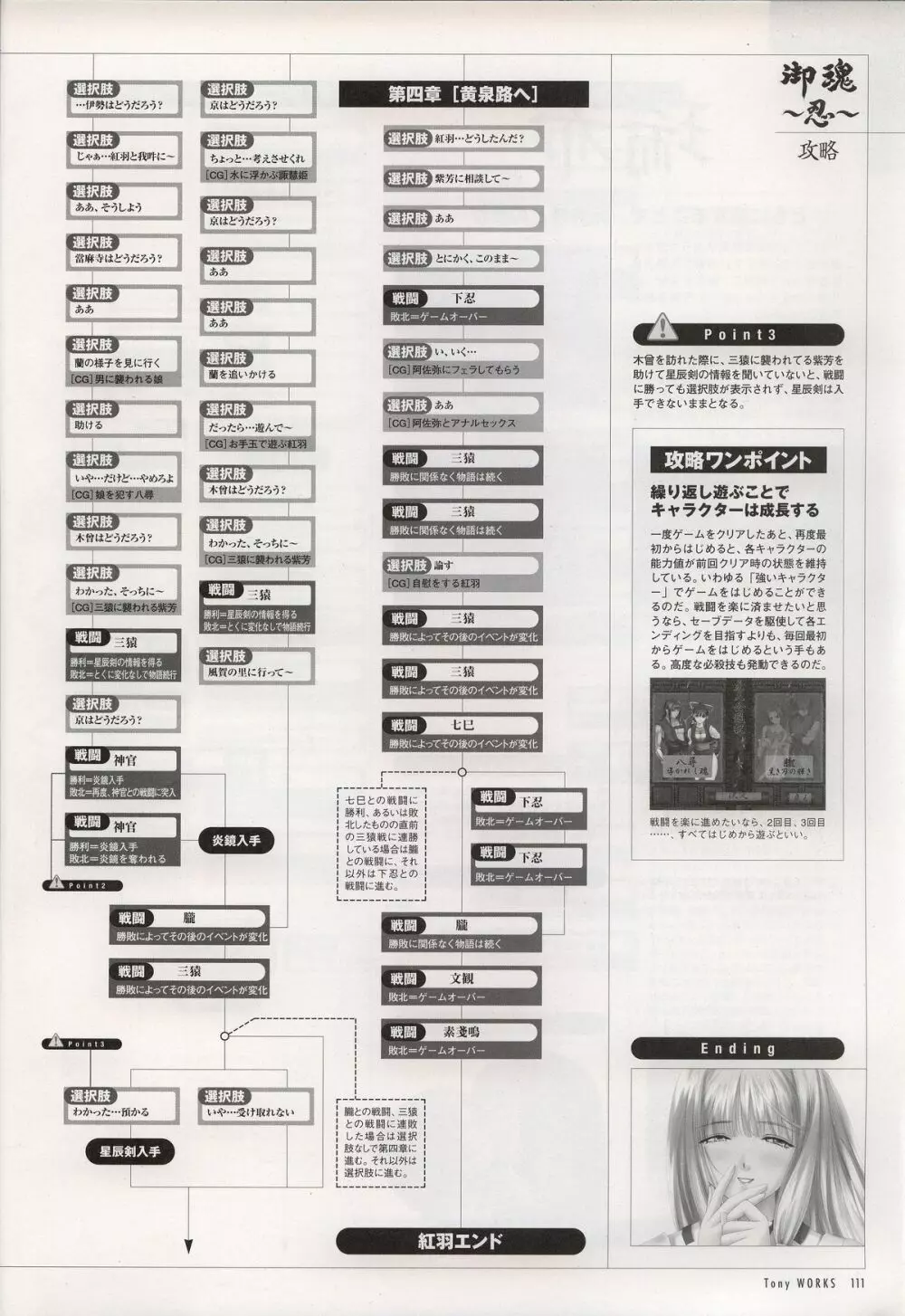 Tony WORKS 御魂～忍～／ARCANA～光と闇のエクスタシス～二作品原画集 Page.116