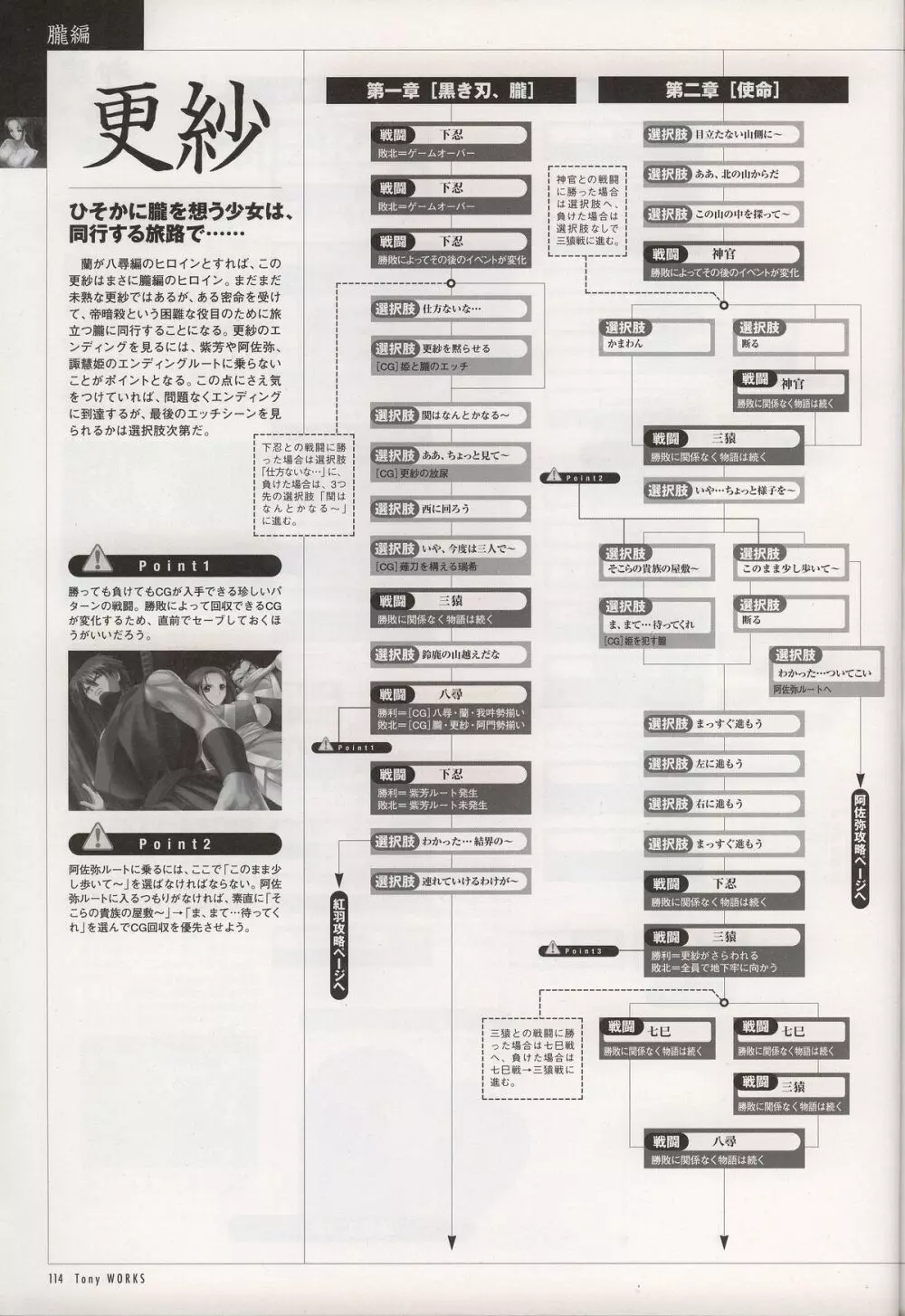 Tony WORKS 御魂～忍～／ARCANA～光と闇のエクスタシス～二作品原画集 Page.119