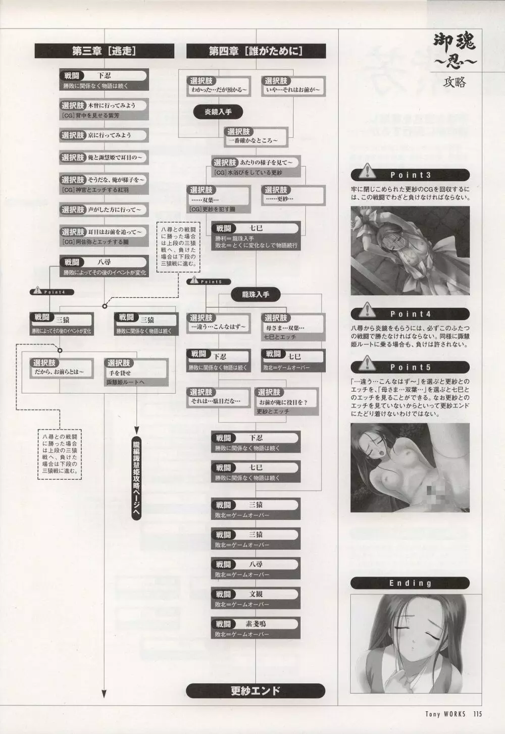 Tony WORKS 御魂～忍～／ARCANA～光と闇のエクスタシス～二作品原画集 Page.120