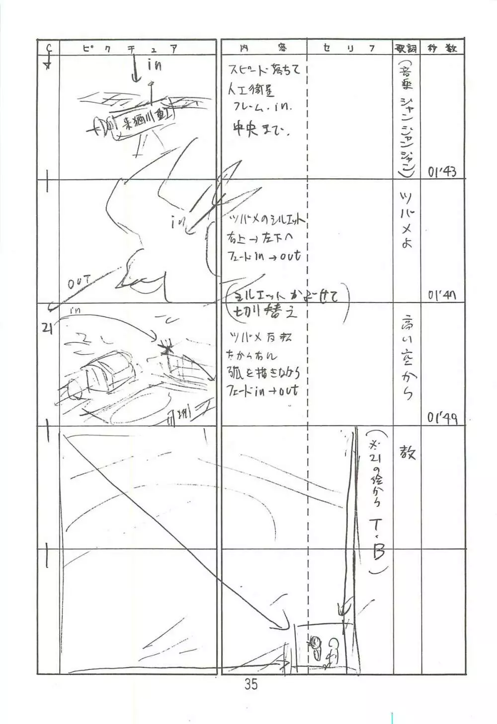 はっぱ隊 2 Page.34