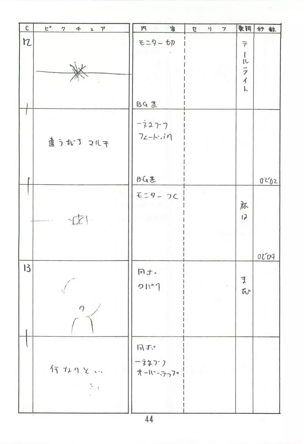 はっぱ隊 2 Page.43