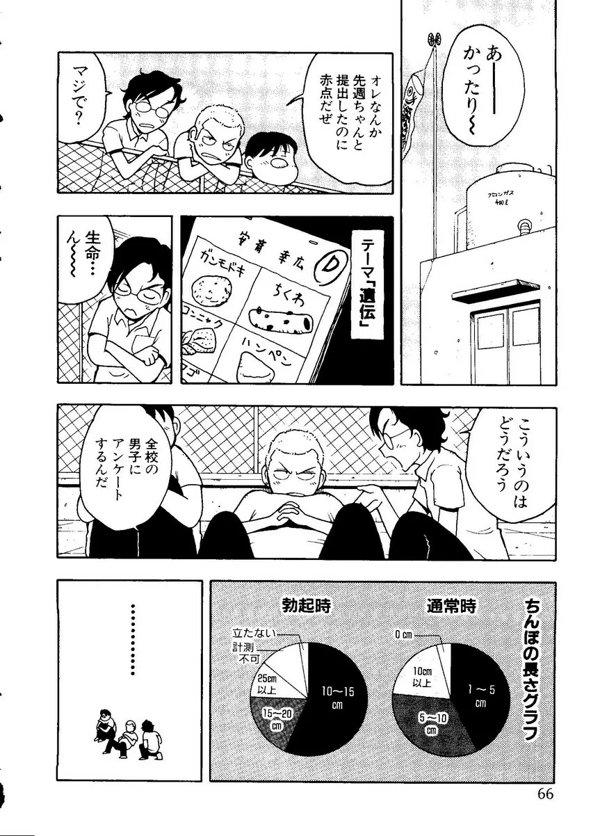 パイク 第二十一號 Page.67