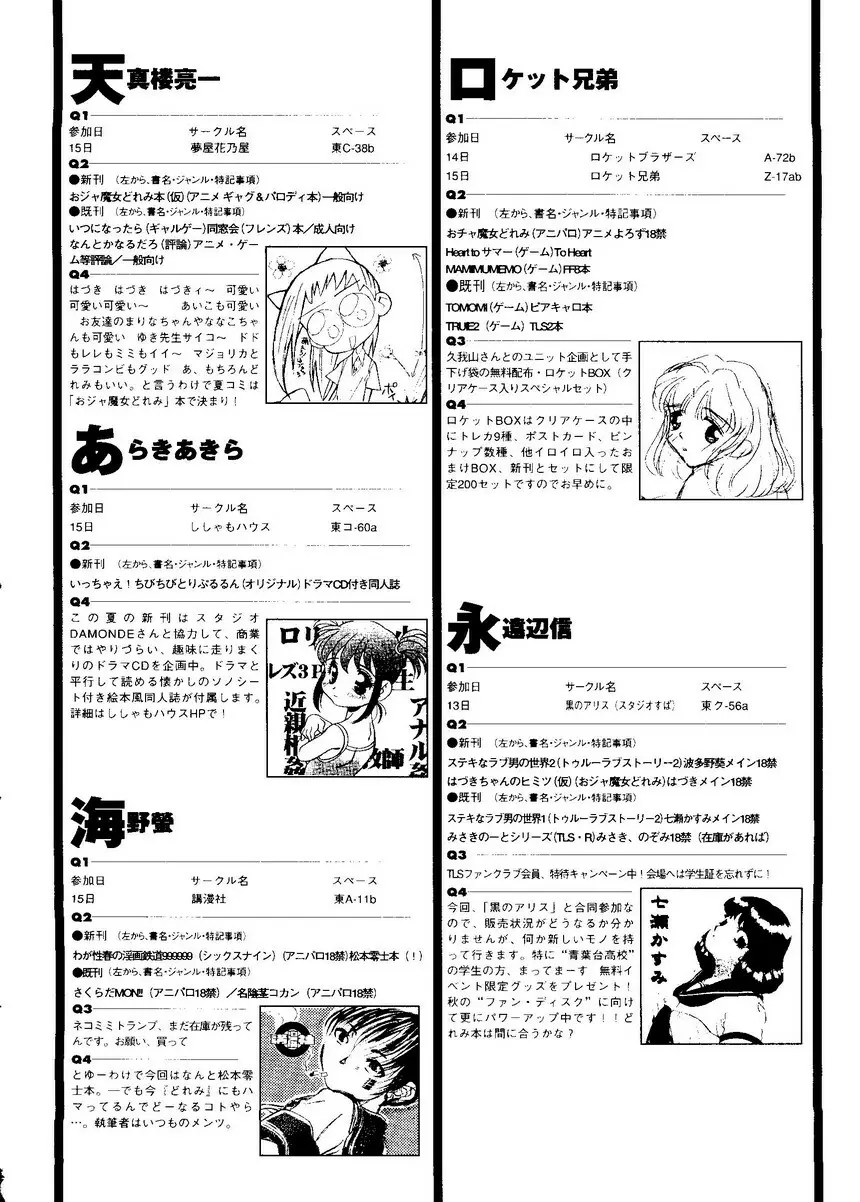 パイク 第二十一號 Page.83