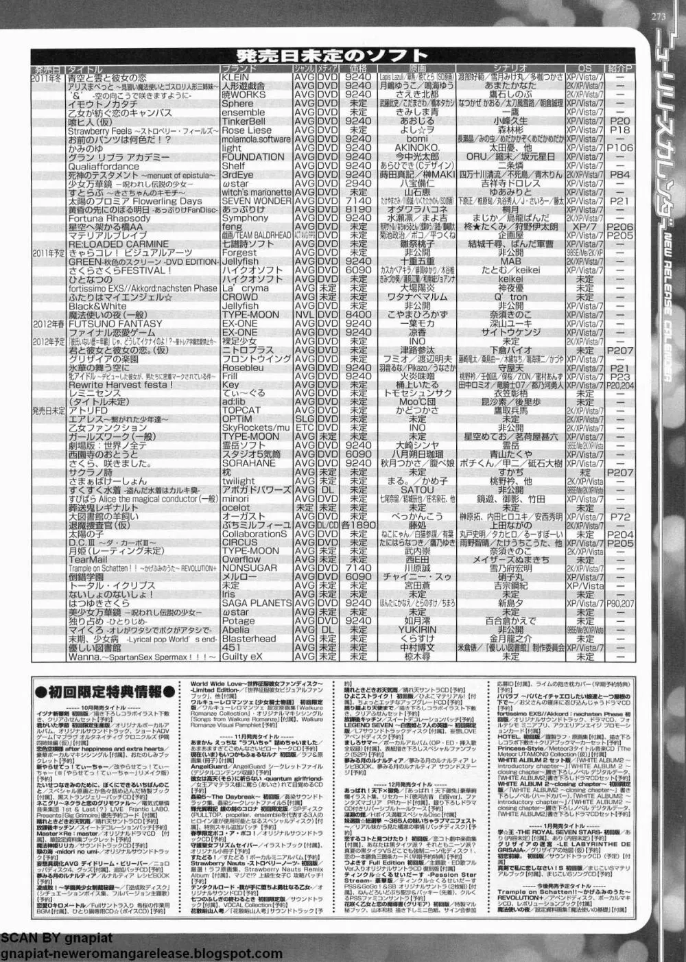 BugBug 2011年12月号 VOL.208 Page.256