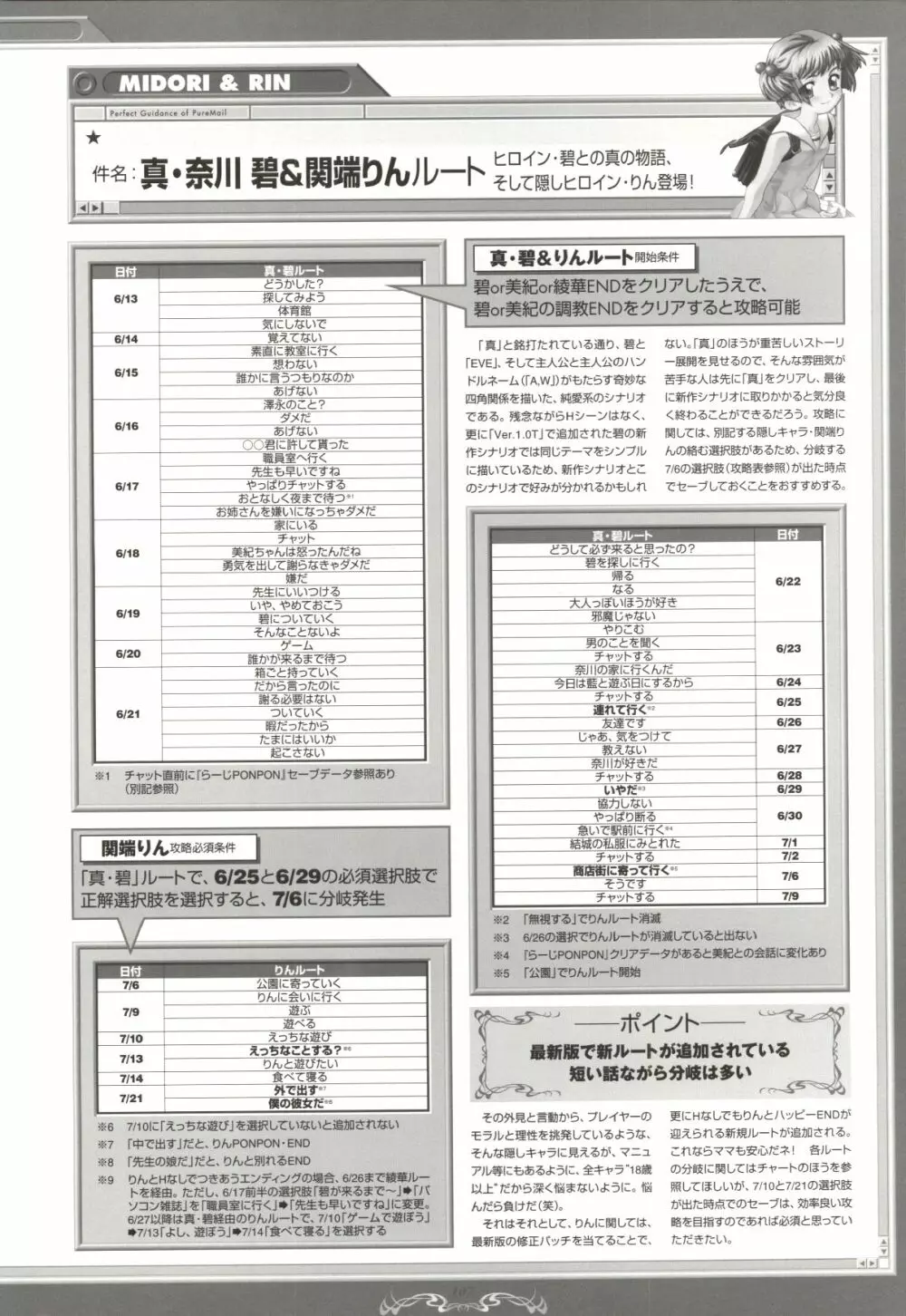 ピュアメール オフィシャルアートワークス Page.104