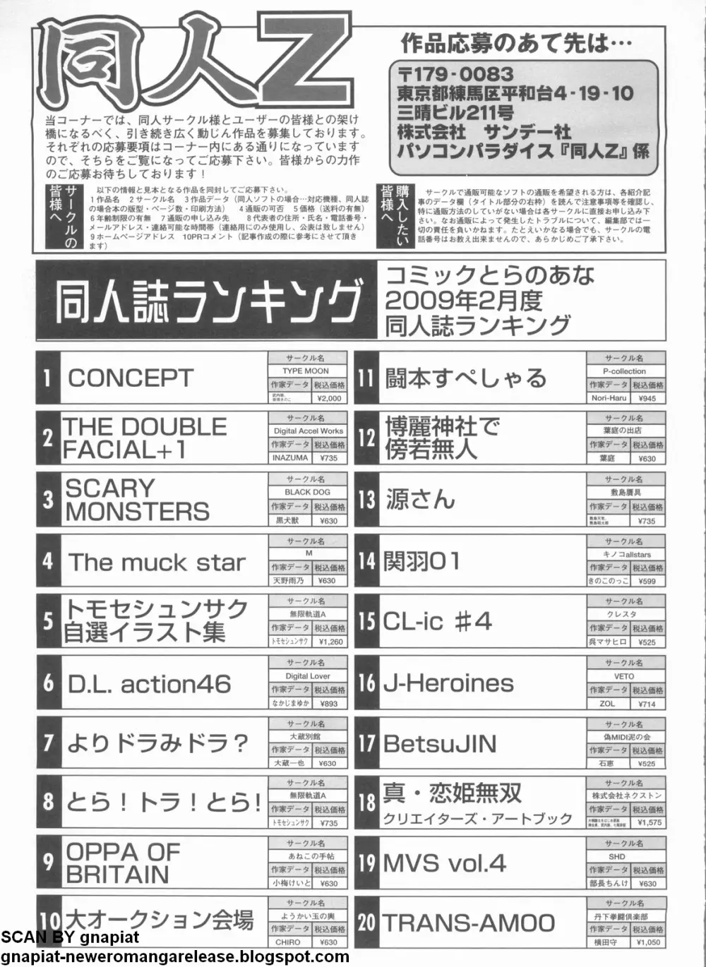 パソコンパラダイス 2009年5月号 Vol.204 Page.196