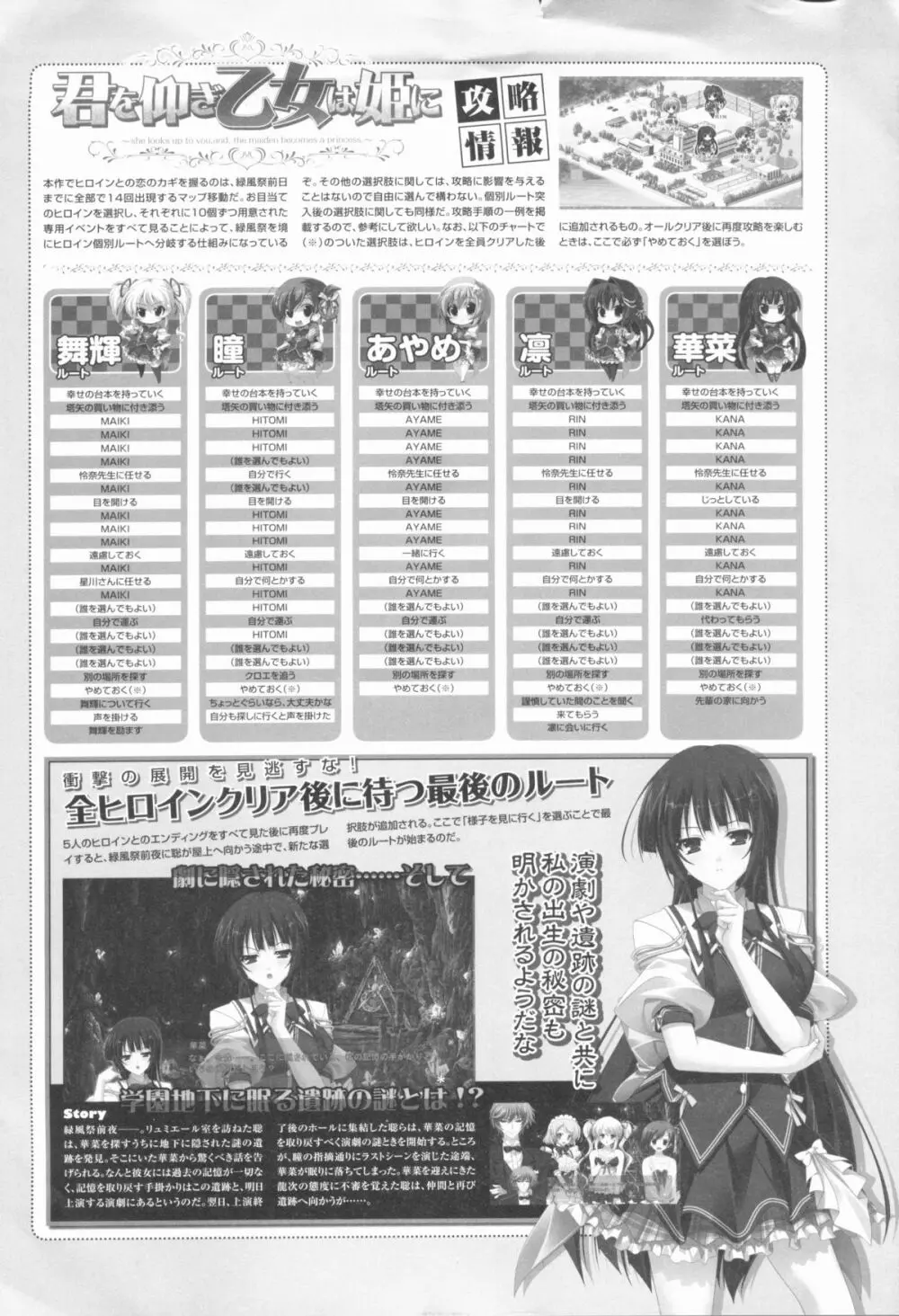 君を仰ぎ乙女は姫にビジュアルファンブック Page.132