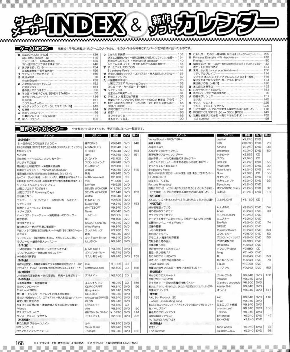 電撃姫 2012年04月号 Page.168