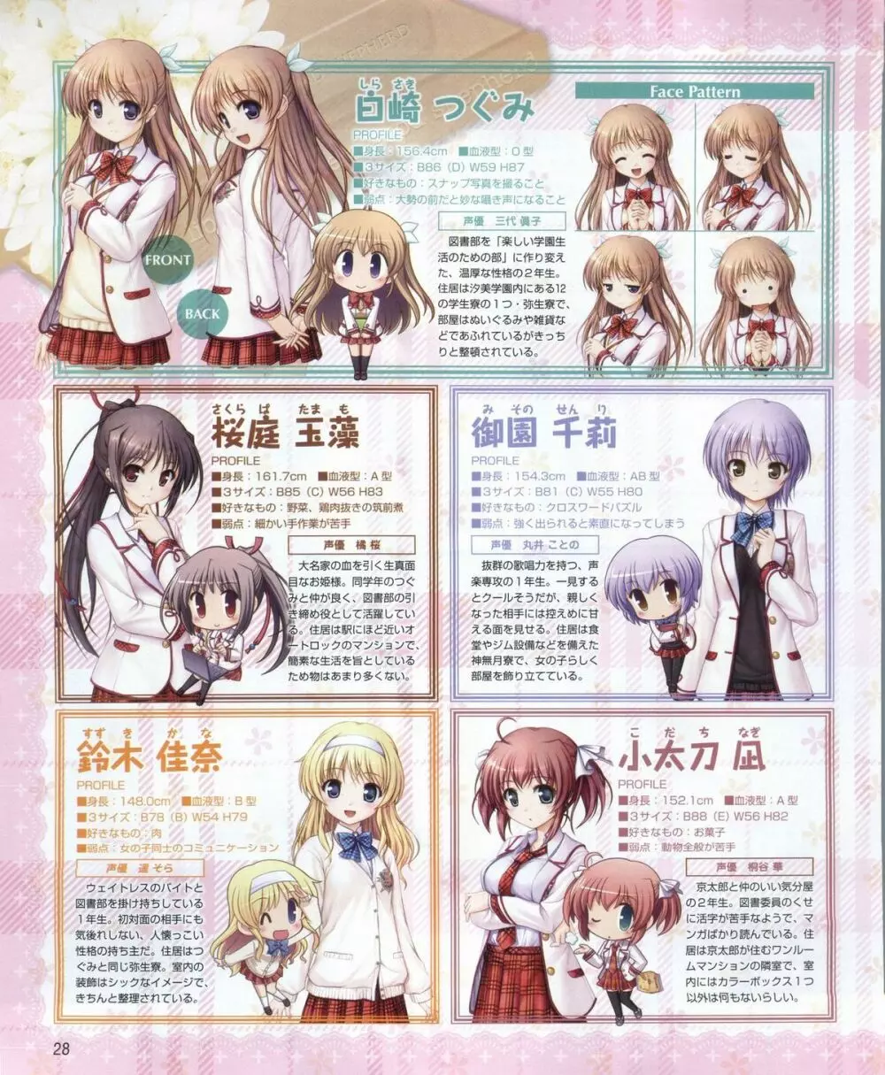 電撃姫 2012年04月号 Page.28
