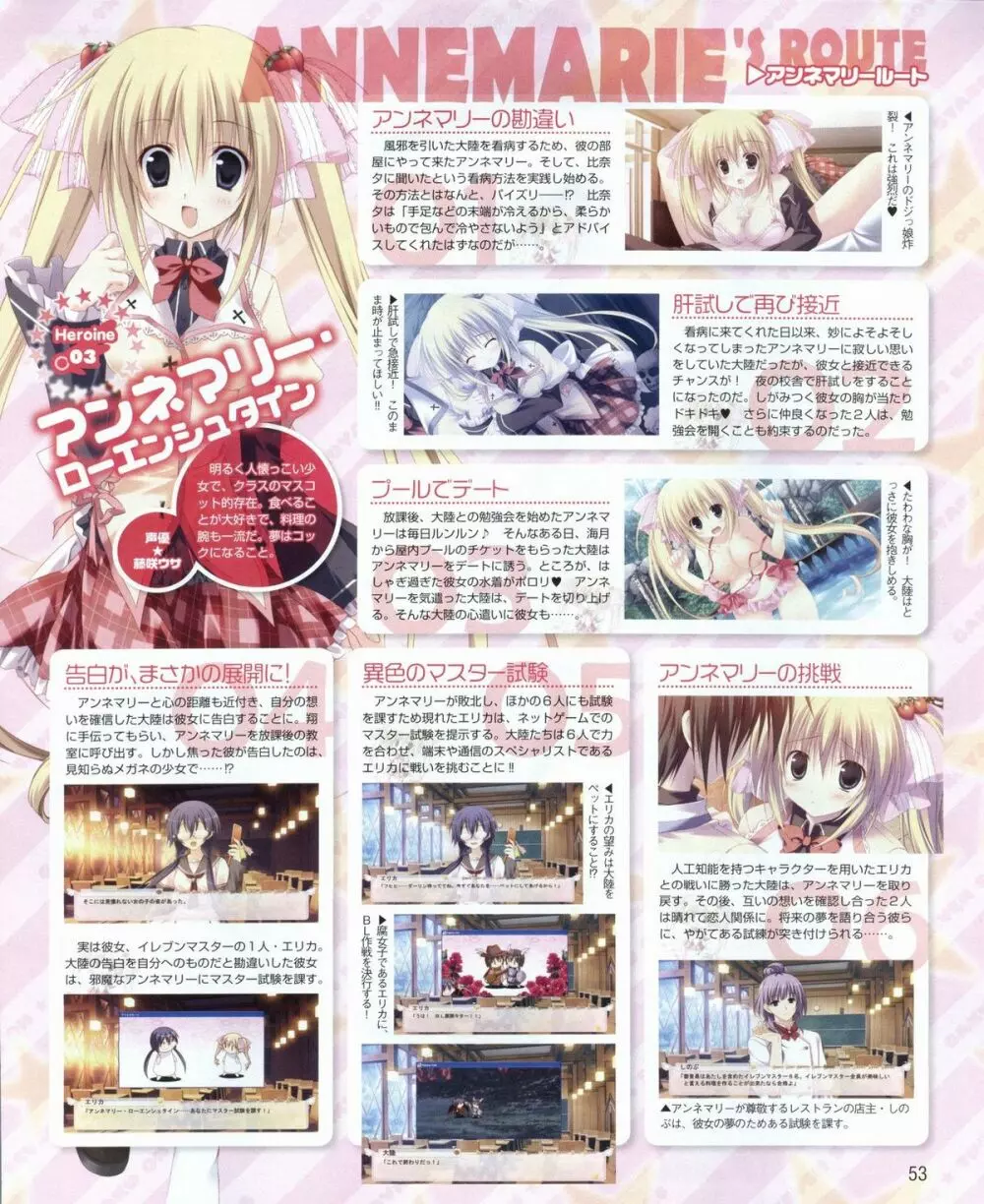電撃姫 2012年04月号 Page.53