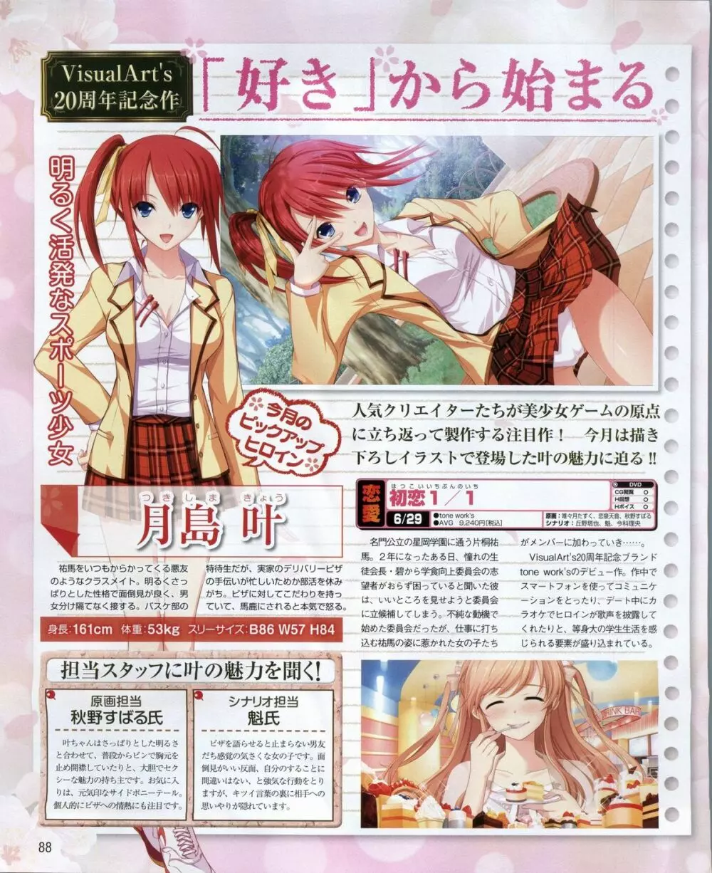 電撃姫 2012年04月号 Page.88