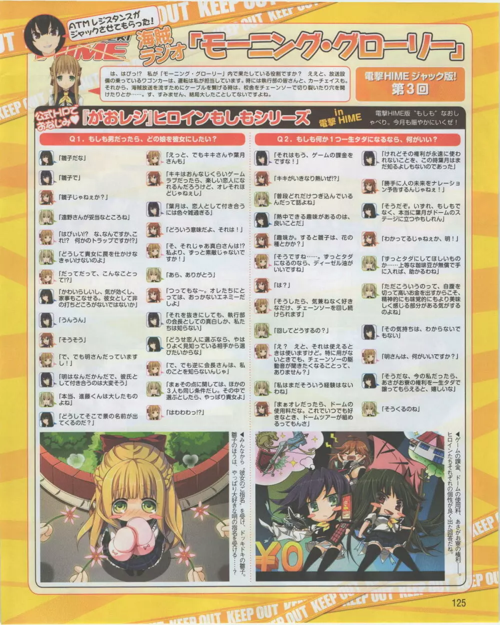 電撃姫 2012年07月号 Page.125