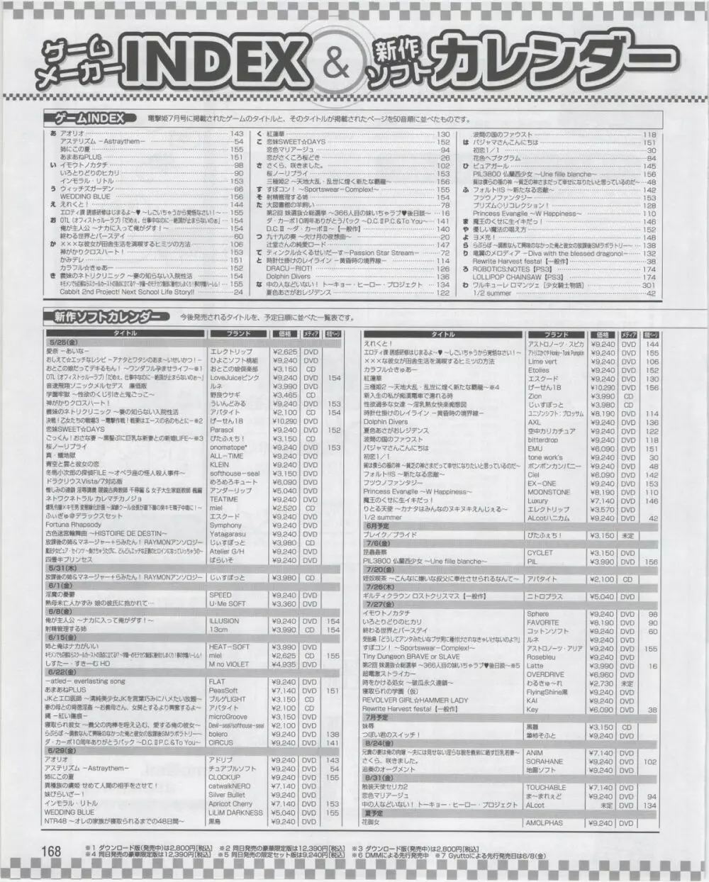 電撃姫 2012年07月号 Page.168