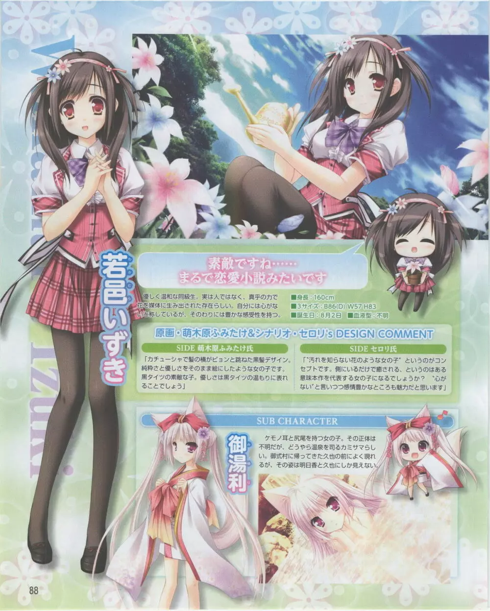 電撃姫 2012年07月号 Page.88