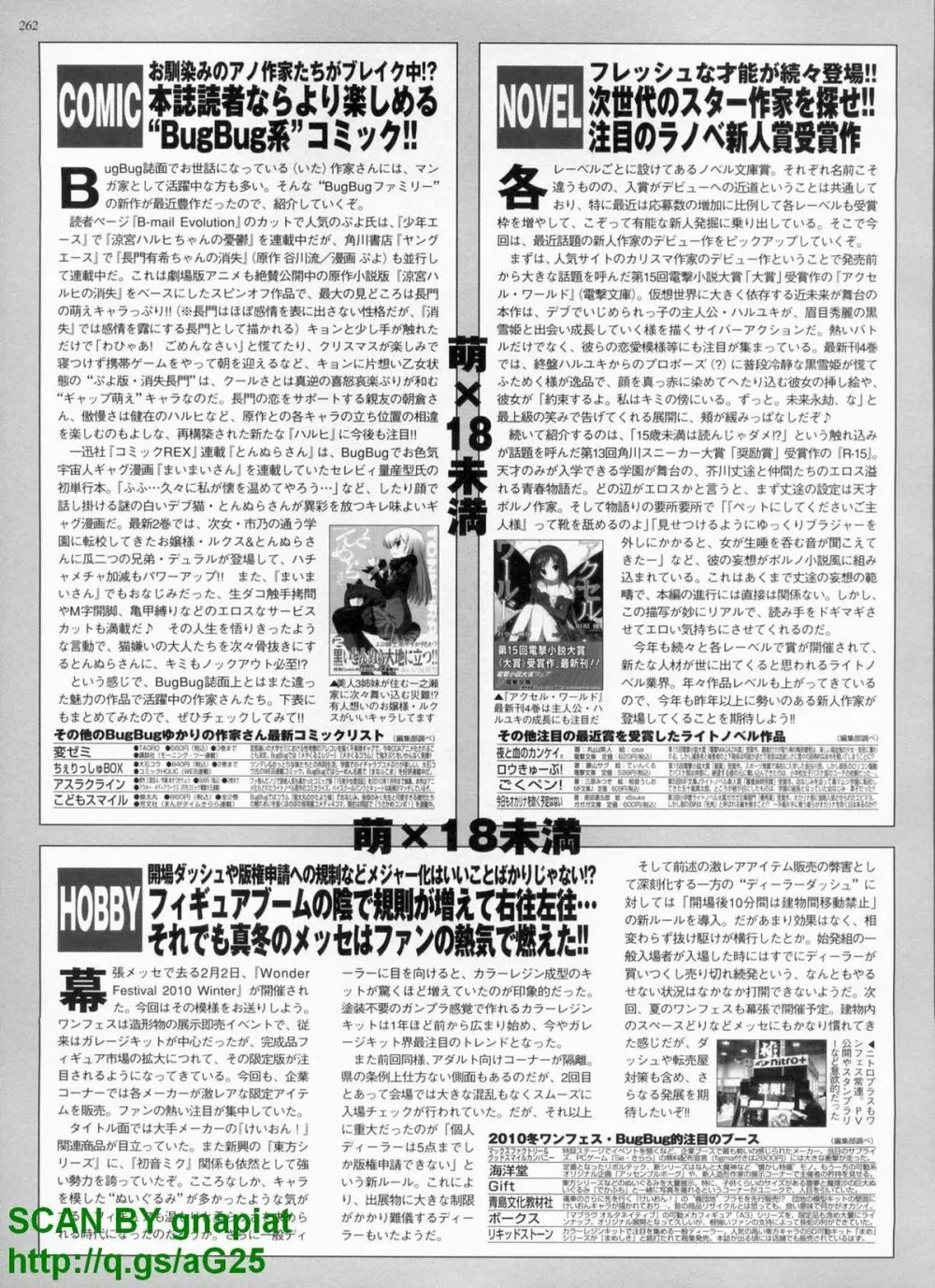 BugBug 2010年4月号 VOL.188 Page.261