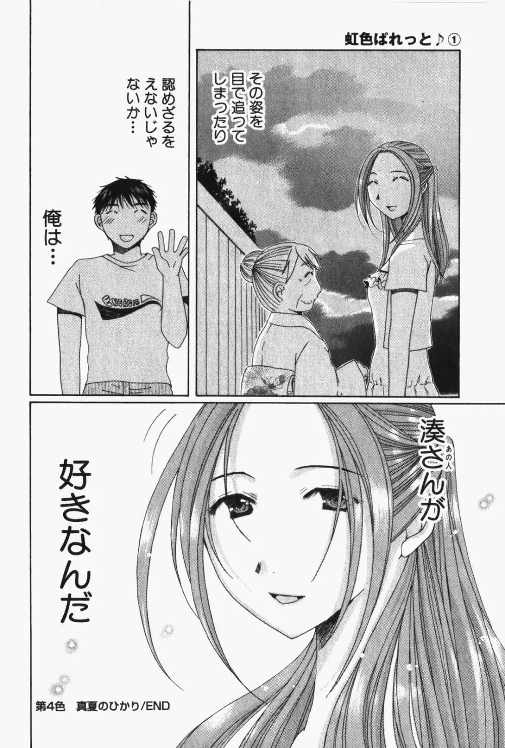 虹色ぱれっと♪ 第1巻 Page.105