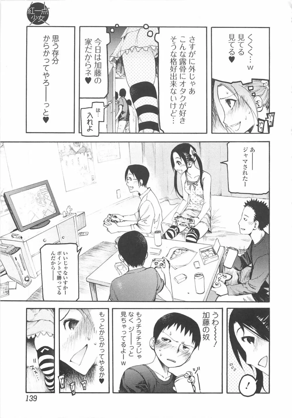 自発あるいは強制羞恥 Page.140