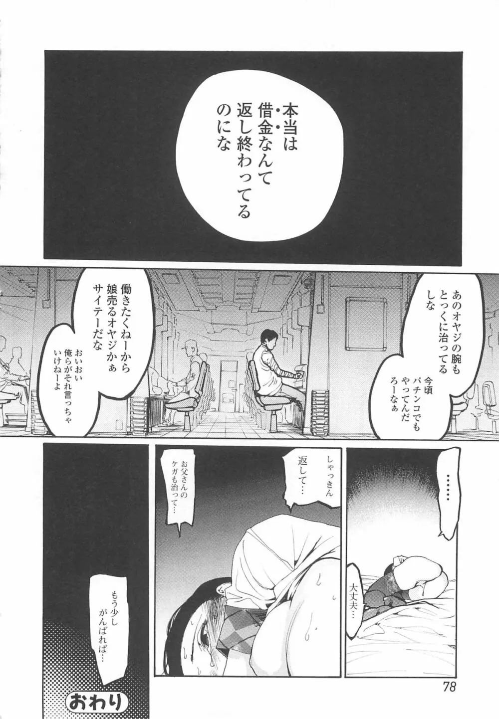 自発あるいは強制羞恥 Page.79