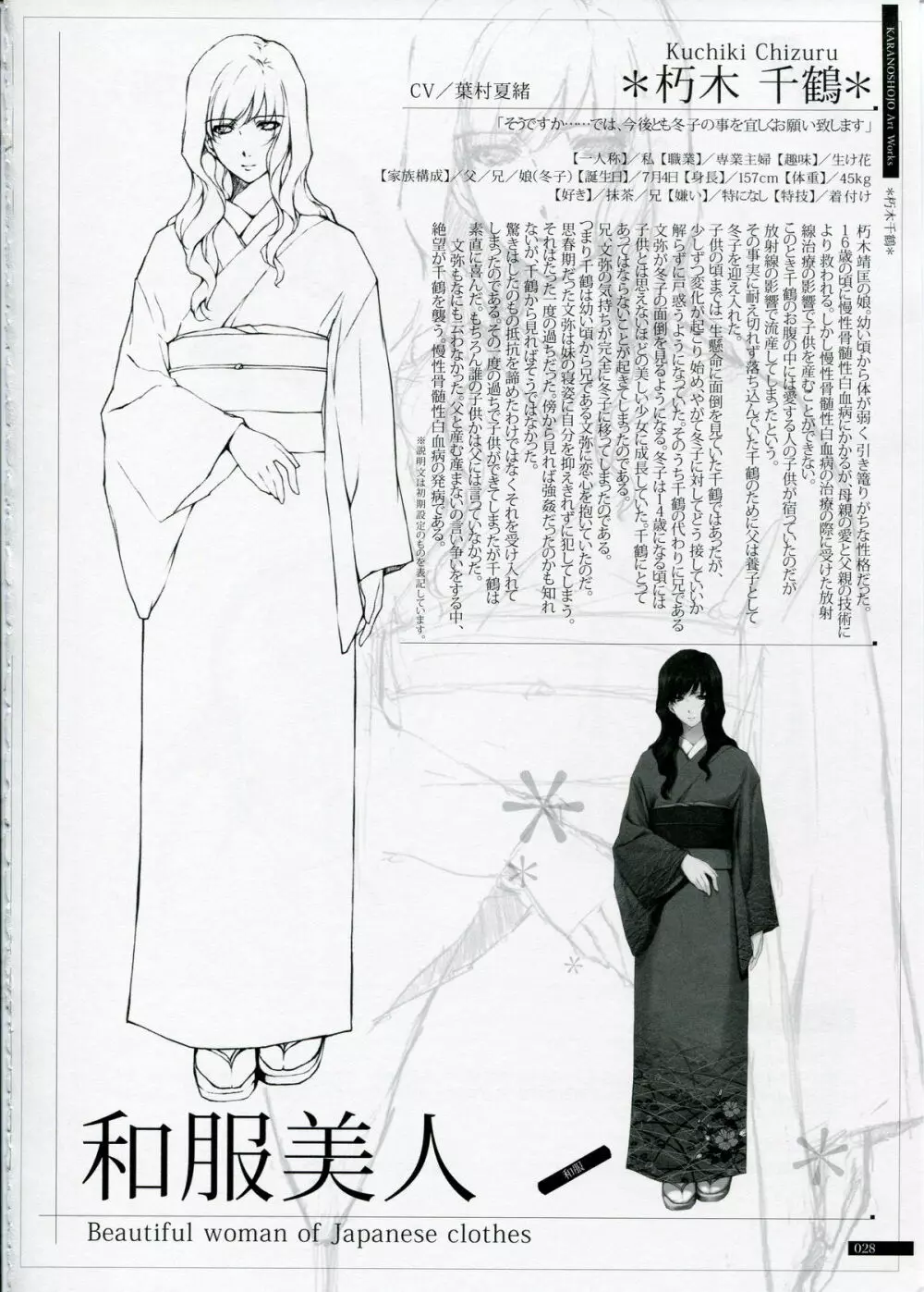 SHEOL KARANOSHOJO Art Work Page.28