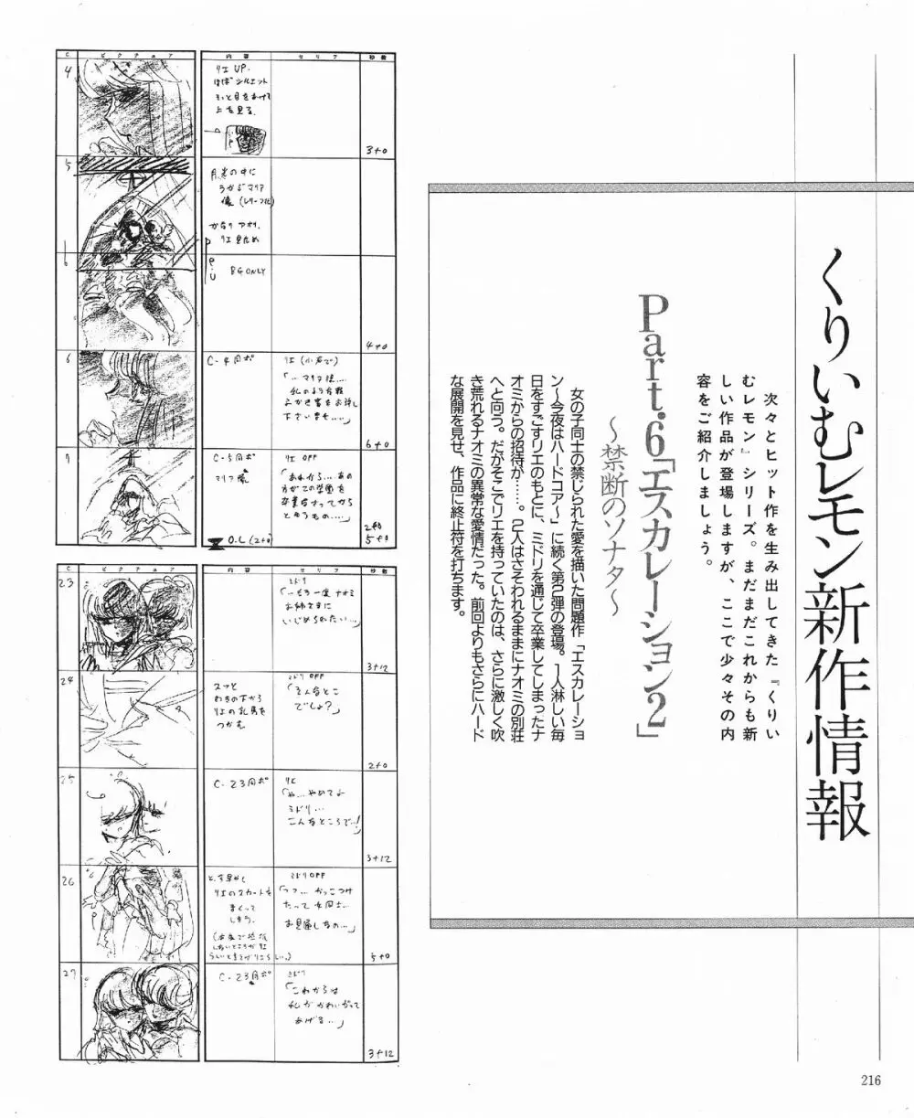くりいむレモン オリジナル ビデオ コレクション Page.218